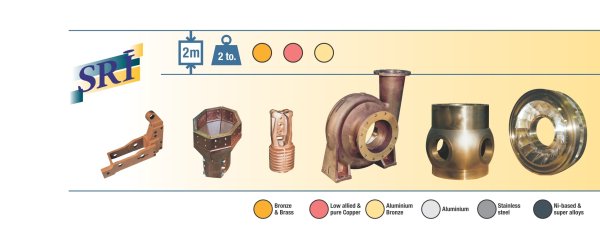 Production capacities and sand castings of SRI